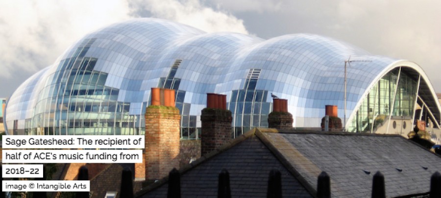 IQ MAGAZINE UK: L’ART COUNCIL SOVVENZIONA SOLO LO 0,06% DEI FONDI ALLE VENUES DELLA MUSICA POPOLARE.