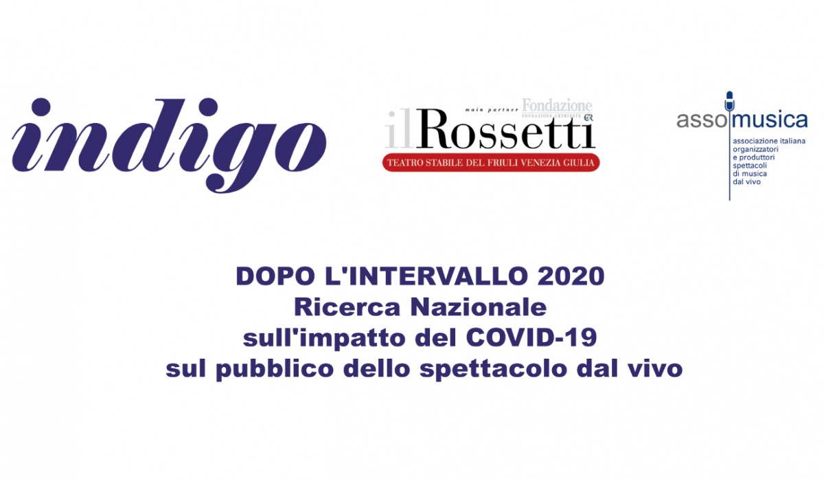 DOPO L'INTERVALLO - Sondaggio sull'impatto dell'emergenza Covid-19 sul pubblico degli eventi dal vivo